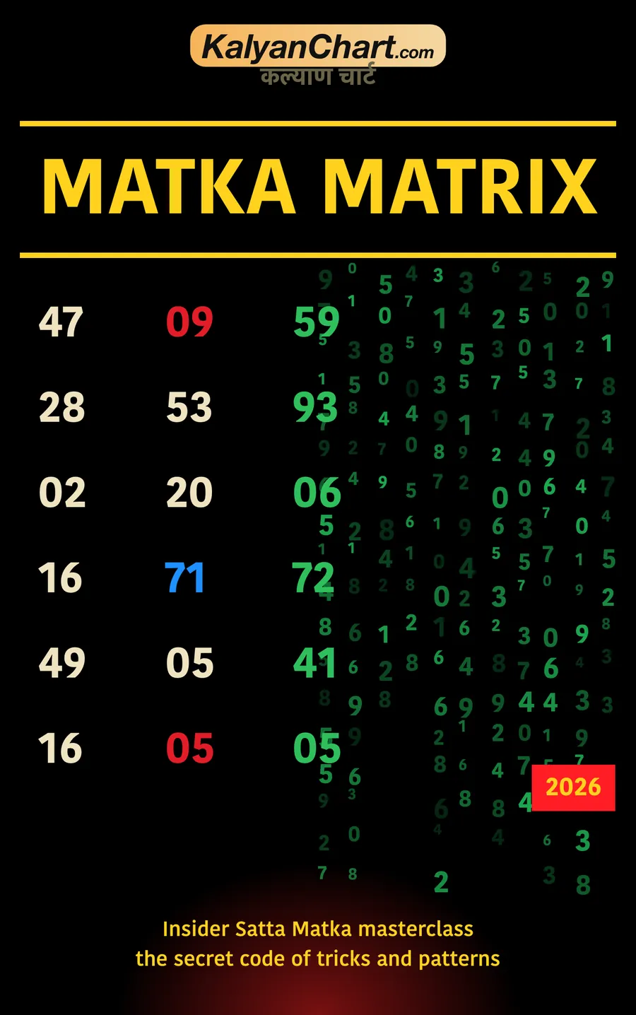 Matka Matrix — cover