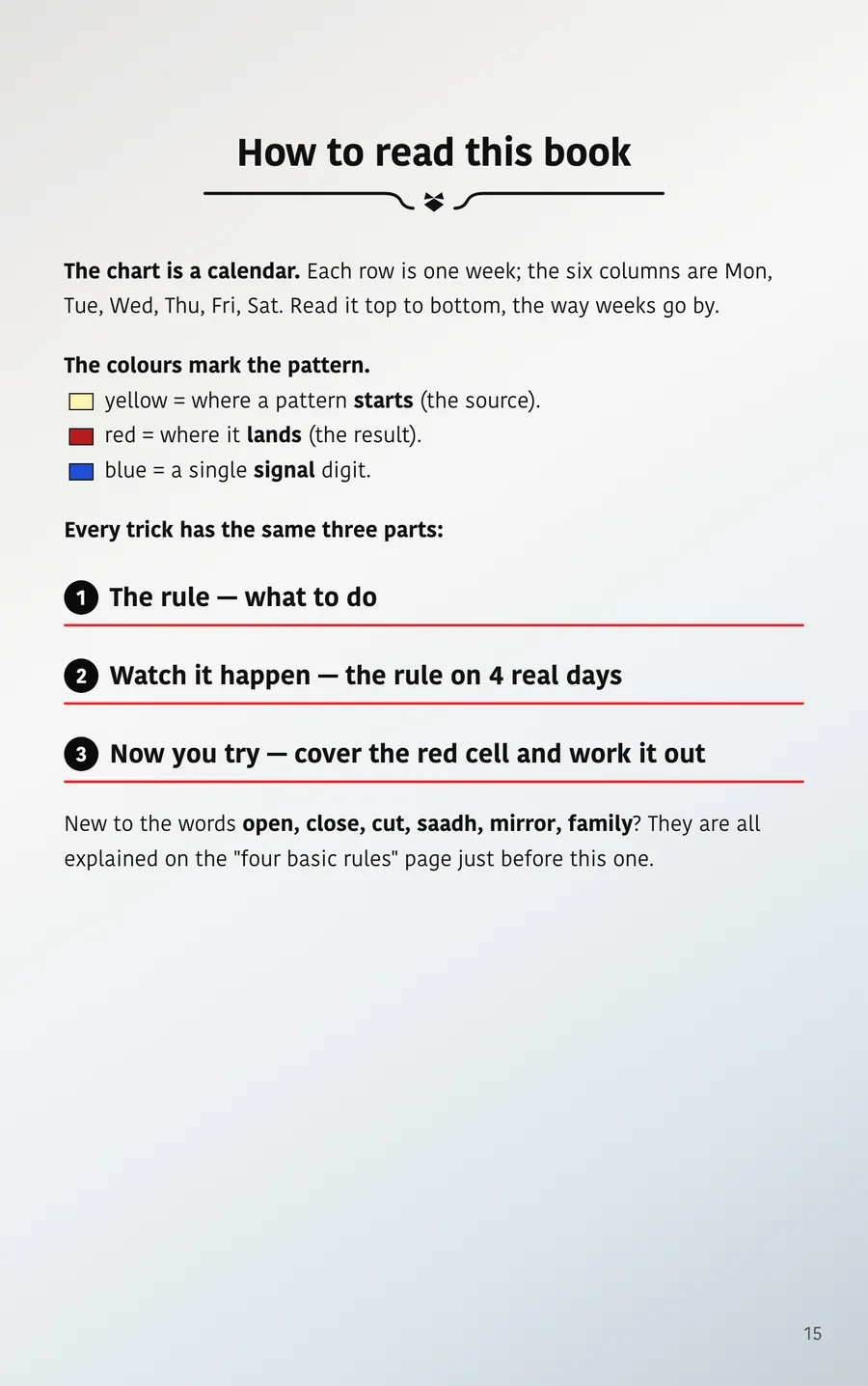 How to read this book