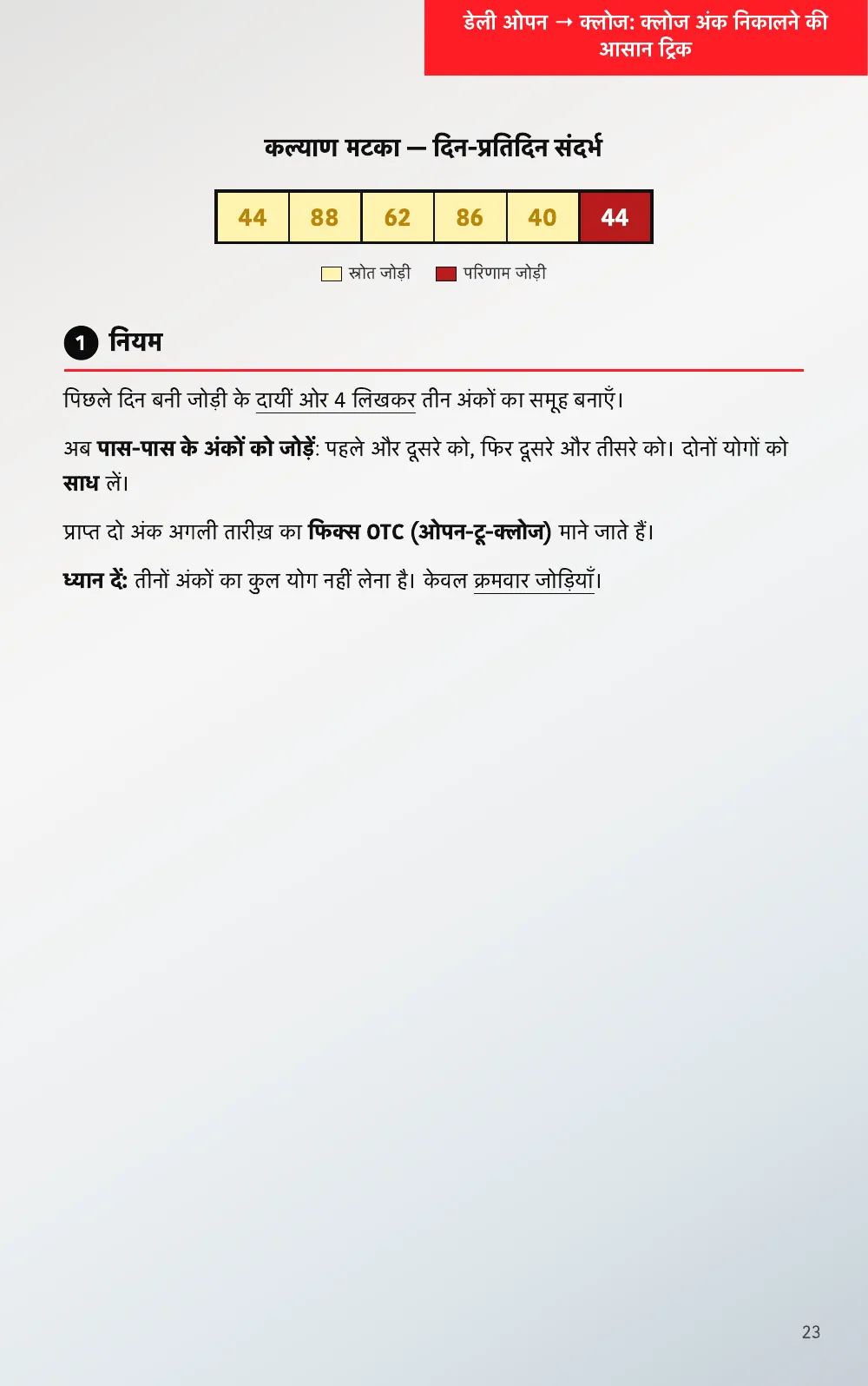 एक ट्रिक का पन्ना