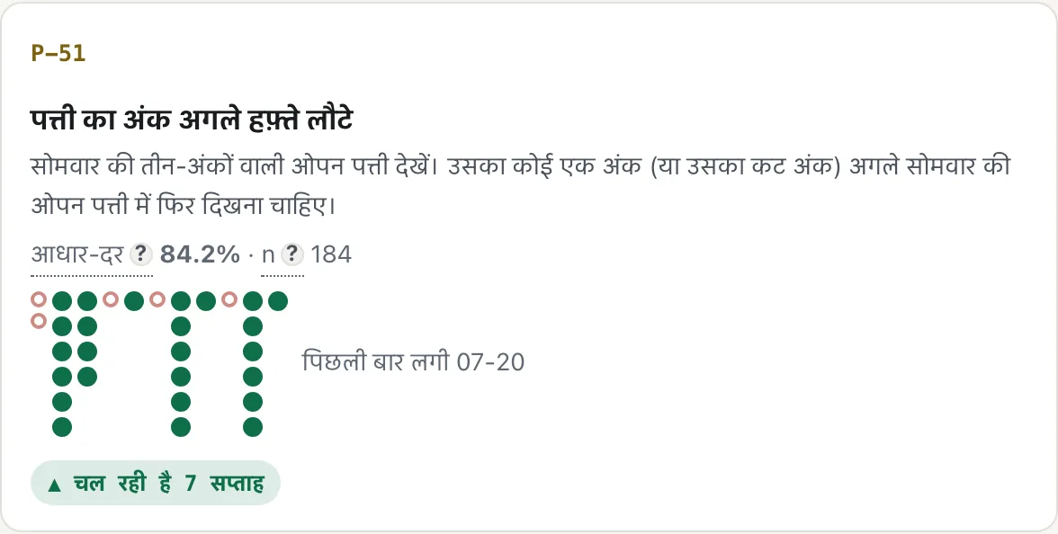 बकारा-स्टाइल पैटर्न रोड