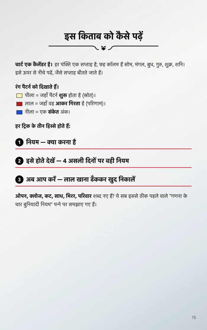 इस किताब को कैसे पढ़ें