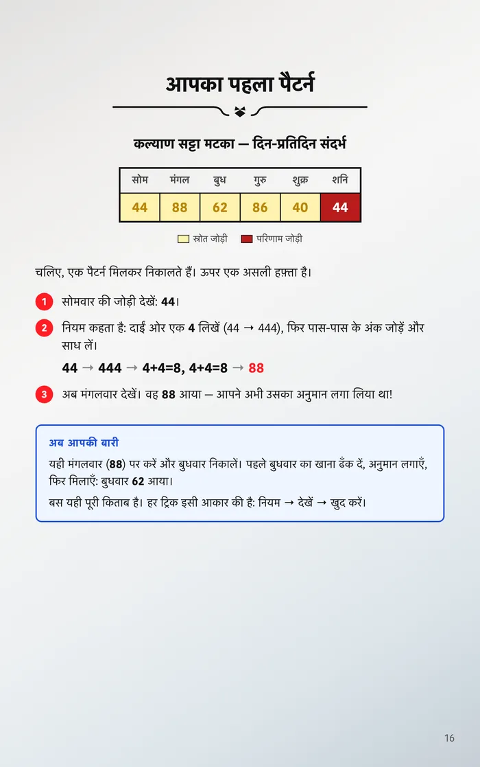 आपका पहला पैटर्न